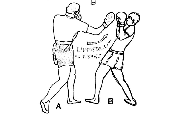 Kỹ thuật đấm boxing cơ bản đấm xốc tay phải
