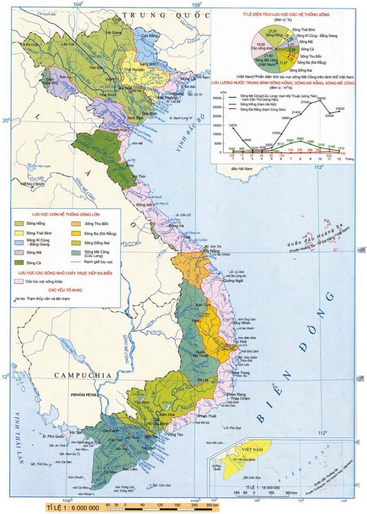 Bản đồ hệ thống sông ngòi từ bắc vào nam