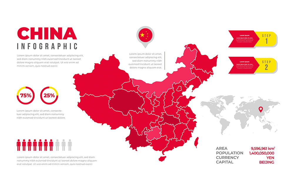 Tải miễn phí China Maps Infographic chất lượng cao